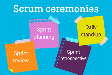 The Role Of A Scrum Master Unleashing The Power Of Agile Ceremonies