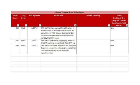 Project Management Action Items Template
