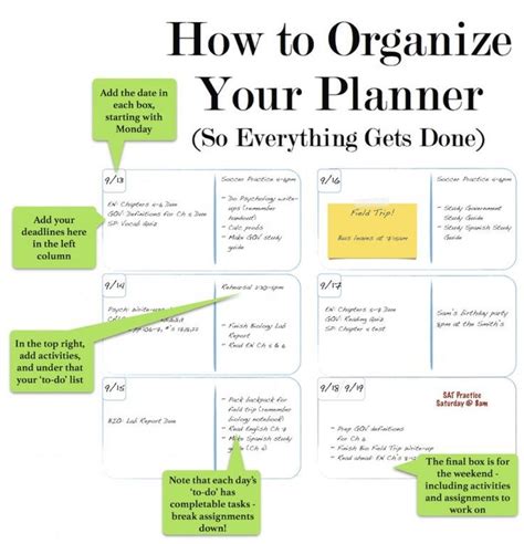 How To Organize Your Planner To Get Things Done Uncommongrad With