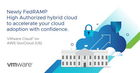Announcing Fedramp High Agency Authorization For Vmware Cloud On Aws