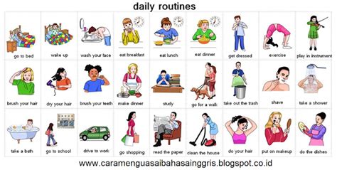 100 Kosa Kata Bahasa Inggris Sehari Hari Lengkap Mudah Dipelajari