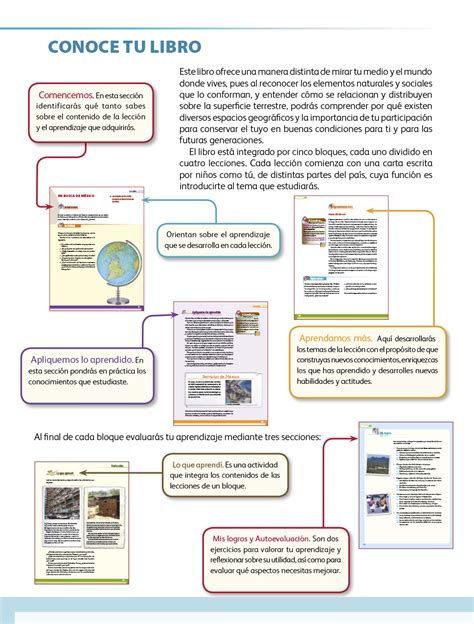 Issuu is a digital publishing platform that makes it simple to publish magazines, catalogs, newspapers, books, and more online. Geografía Cuarto grado 2017-2018 - Página 4 - Libros de Texto Online