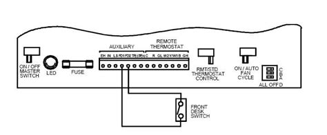 I cant seem to get a whole diagram anywhere from heatpump to airhandler/furnace to thermostat. Amana Ptac Wiring Diagram Pth153351