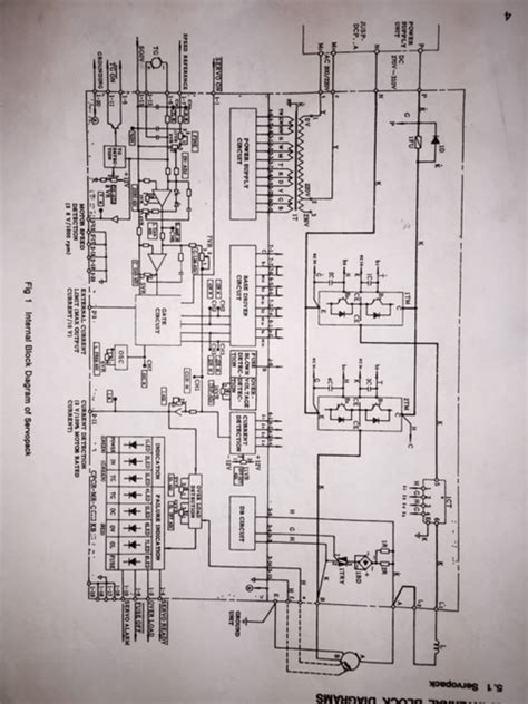 Service manuals, schematics, eproms for electrical technicians. Yaskawa Wiring Diagram - Wiring Diagram Schemas