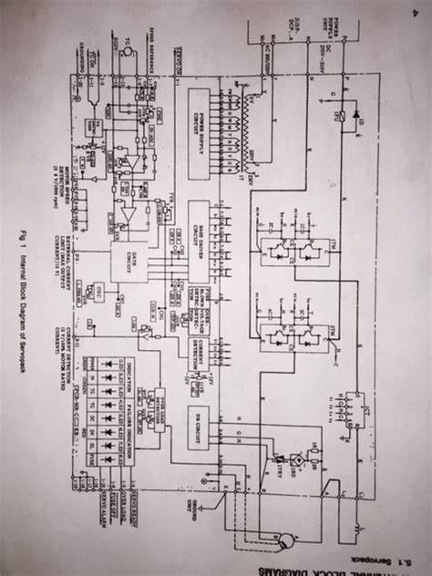 Occasionally, the wires will cross. Input Wiring Yaskawa Servopack for Miyano lathe - LinuxCNC