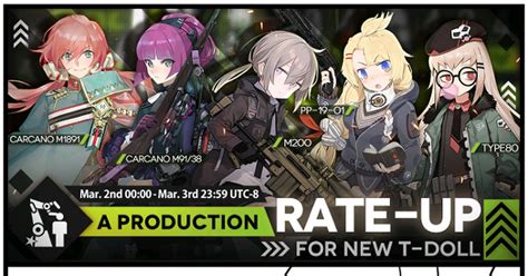 Girls Frontline Girls Frontline G36 Girls Frontline All In
