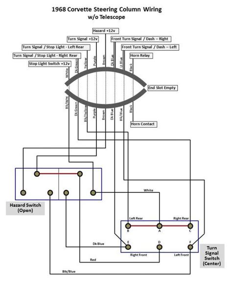 Turn Signal Circuit Diagram Wiring Diagram