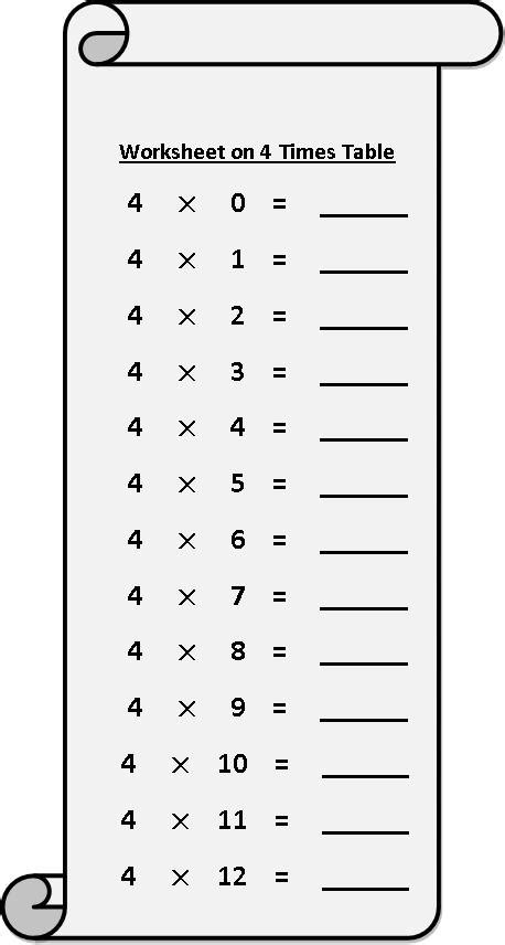 Four Times Table Worksheet