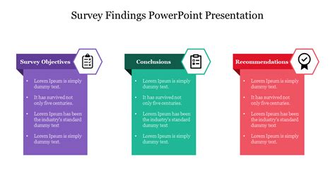 Multicolor Survey Findings Powerpoint Presentation Template