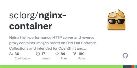 Github Sclorg Nginx Container Nginx High Performance Server And Reverse Proxy Container