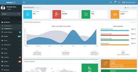 35 Bootstrap Admin Dashboard Templates Free Download