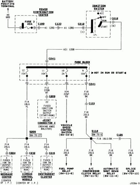 95 Dodge Dakota Wiring Schematic Car Wiring Diagram