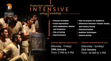 Screen Acting Workshop Theatre Workshop By Mumbai Actors Studio
