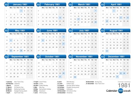 See all uk bank holidays in 2022 year calendar. Calendar 1981
