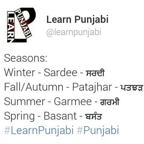 Learn punjabi language in hindi pdf