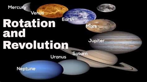 Rotation And Revolution Of The 8 Planets Youtube