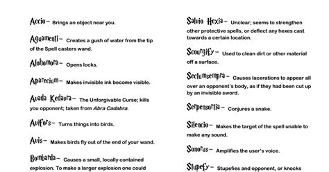 This series of harry potter books pdf contain j. Harry Potter Spell List.pdf | Harry potter spells, Harry ...