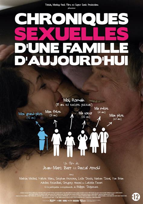 Chroniques Sexuelles D Une Famille D Aujourd Hui Of Mega Sized Movie Poster Image IMP