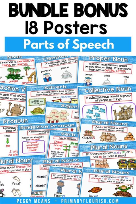 Your Students Will Love These Parts Of Speech Independent Practice