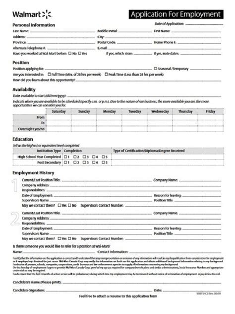Walmart Job Application Form