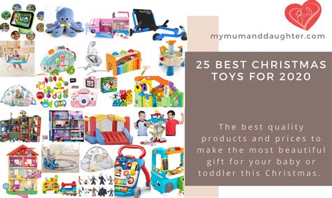 The Best Biggest Toys Of Christmas 2022 Backgrounds World Map