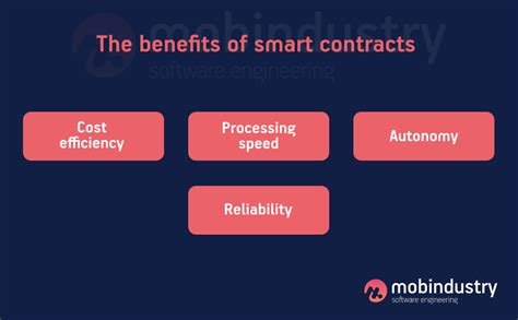 Smart Contract Development Essentials
