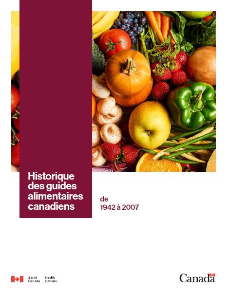 Historique des Guides alimentaires canadiens, de 1942 à 2007 - Canada.ca