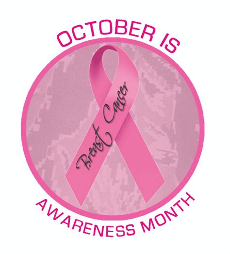 Breast Cancer Awareness Profile Picture Frame