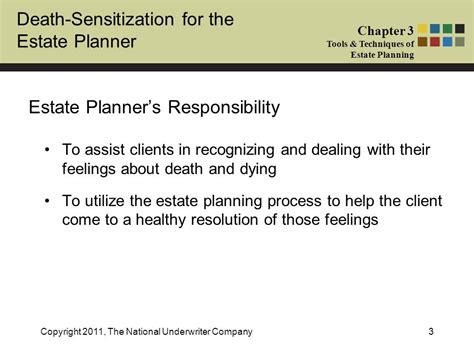 Death Sensitization For The Estate Planner Chapter 3 Tools And Techniques