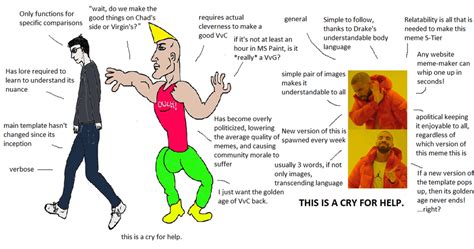 the virgin vs the chad template