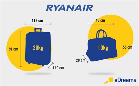Maybe you would like to learn more about one of these? Hand Luggage and Checked Baggage Allowance by Airline ...