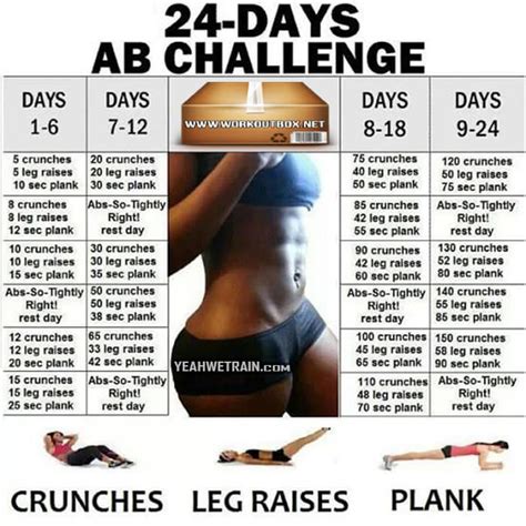 Days Ab Challenge Healthy Fitness Sixpack Workout Legs Butt PROJECT NEXT Bodybuilding