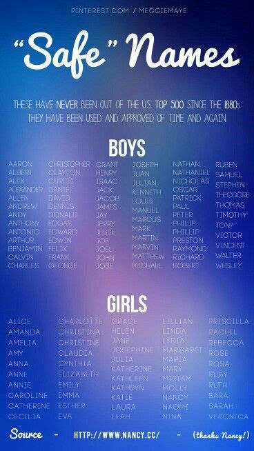 Names For Wattpad Stories Padsnimfa