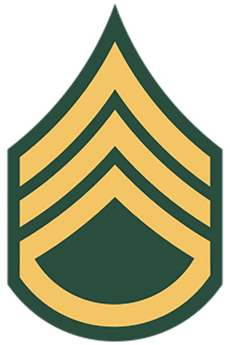 Military Units Army