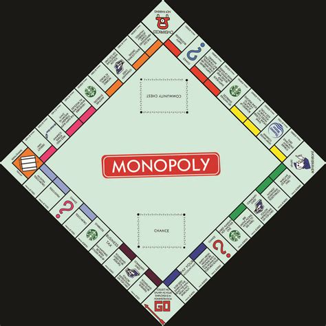 Monopoly Board Template Download Programdiva