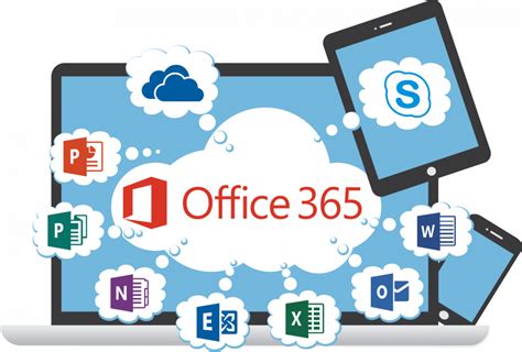 Ms Office 365 Cloud Herashop