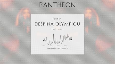 Despina Olympiou Biography Greek Cypriot Singer Pantheon