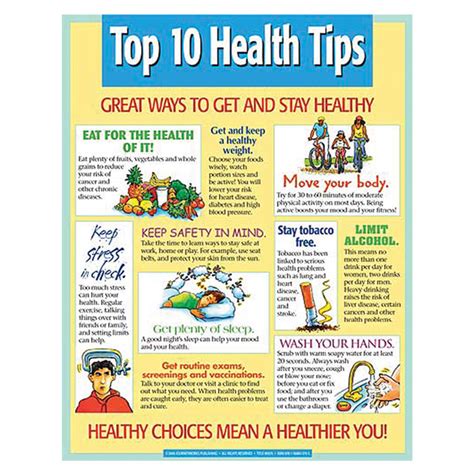 Top 10 Health Tips Poster 30164