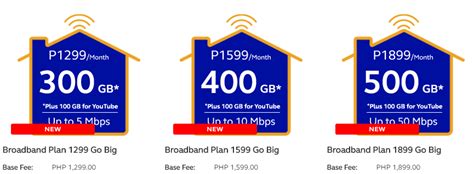 New Prepaid And Postpaid Broadband Offers Introduced By Globe