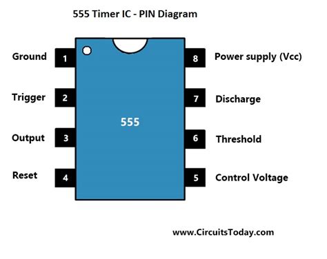 The History Of 555 Timer Ic Story Of Invention
