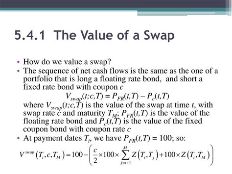 Ppt Chapter 5 Interest Rate Derivatives Forwards And Swaps