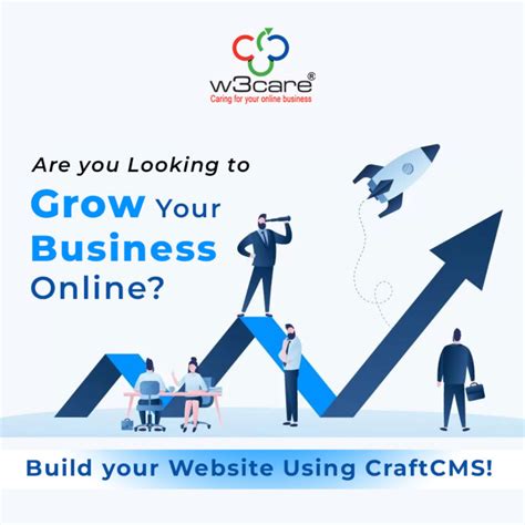 Custom Web Development Services Custom Web Development