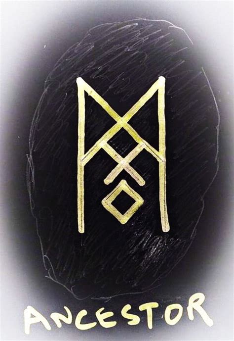 Ancestor Bindrune I Dreamt Last Night About An Ancestor Rune Three