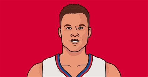 Blake griffin information including teams, jersey numbers, championships won, awards, stats and everything about the nba player. Blake Griffin Stats In Games Without Chris Paul Since 2013 ...