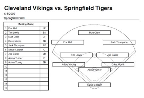 It can be used to make professional looking documents, presentations, base ball positions chart. custom dugout lineup cards - Google Search | PCA Baseball ...