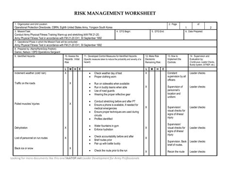 Risk Management Worksheet Army