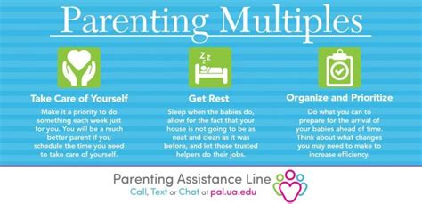 Parenting Multiples Pal The Parents Assistance Line