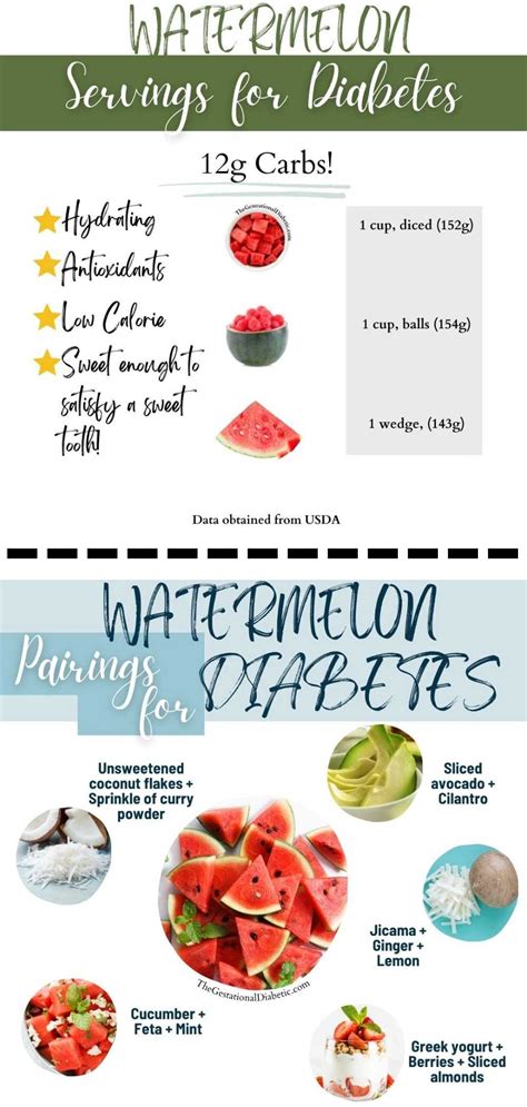 Watermelon Glycemic Index 50 Low Is Watermelon Good For Diabetes