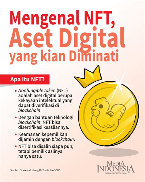 Mengenal NFT Aset Digital Yang Kian Diminati