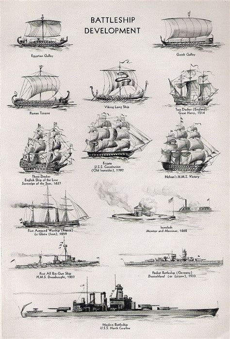 3 Vintage Prints Of Fighting Ships Old Encyclopedias Legend Of The
